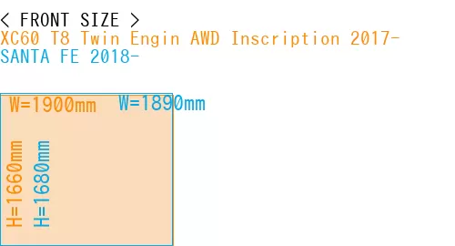 #XC60 T8 Twin Engin AWD Inscription 2017- + SANTA FE 2018-